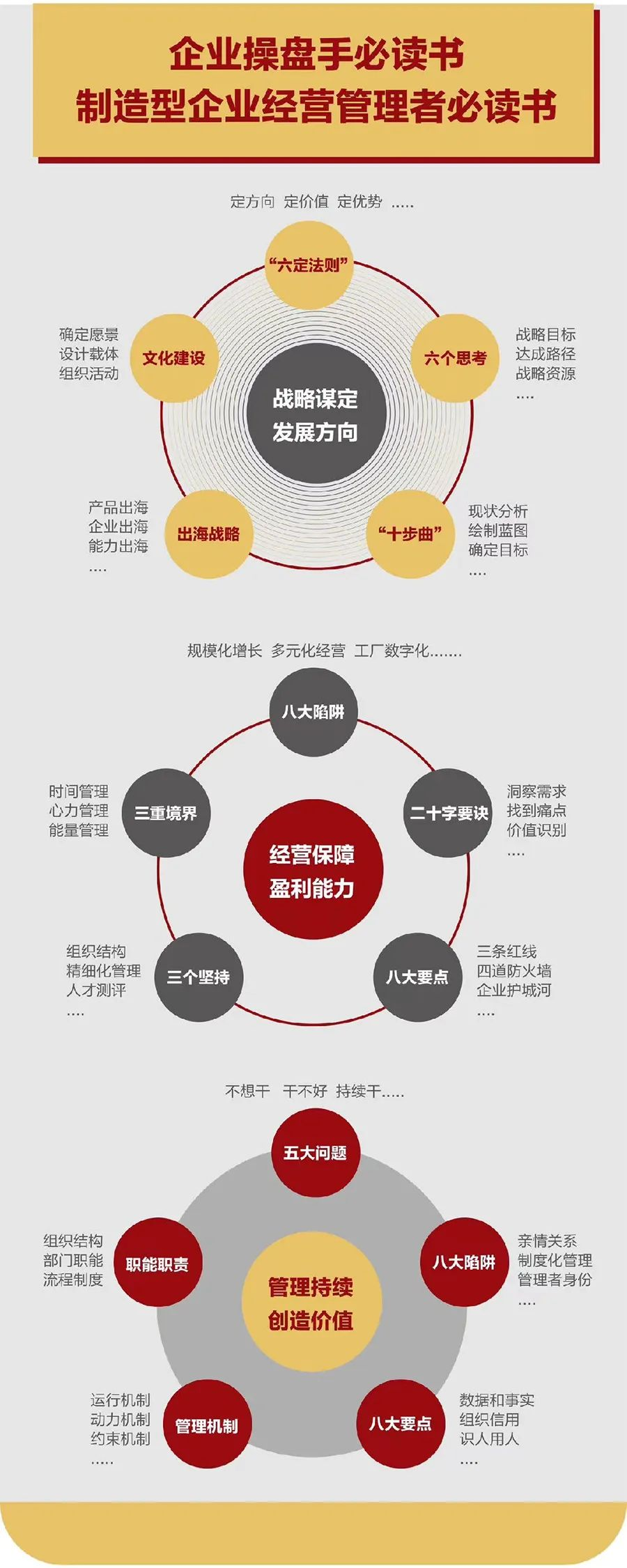 企业战略诊断(企业战略管理咨询与诊断的内容主要包括)梧州市 企业战略诊断(企业战略管理咨询与诊断的内容主要包括)梧州市